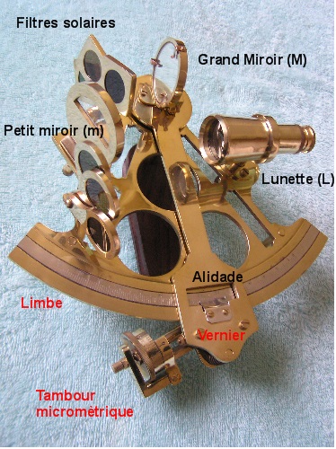 description-sextant